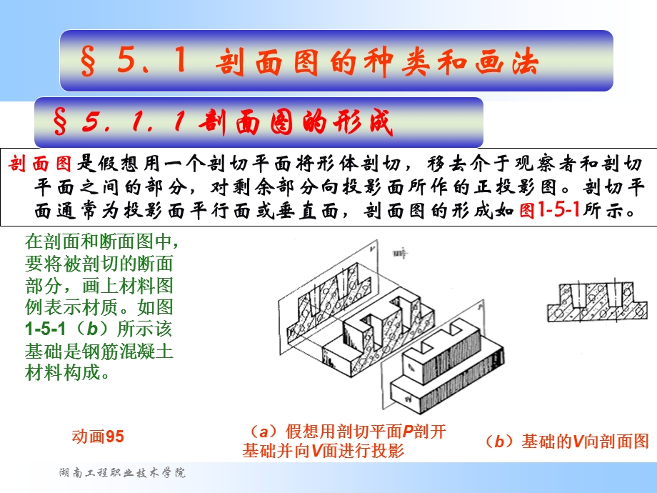 剖面图和断面图.ppt_第3页