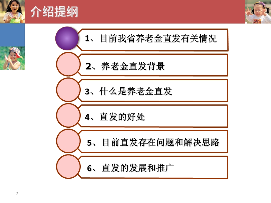 养老金直发工作介绍.ppt_第2页