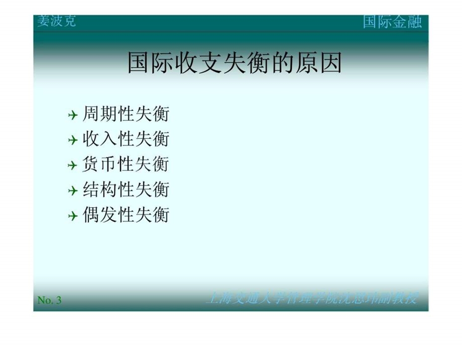 第四讲国际收支平衡与失衡1443921695.ppt_第3页