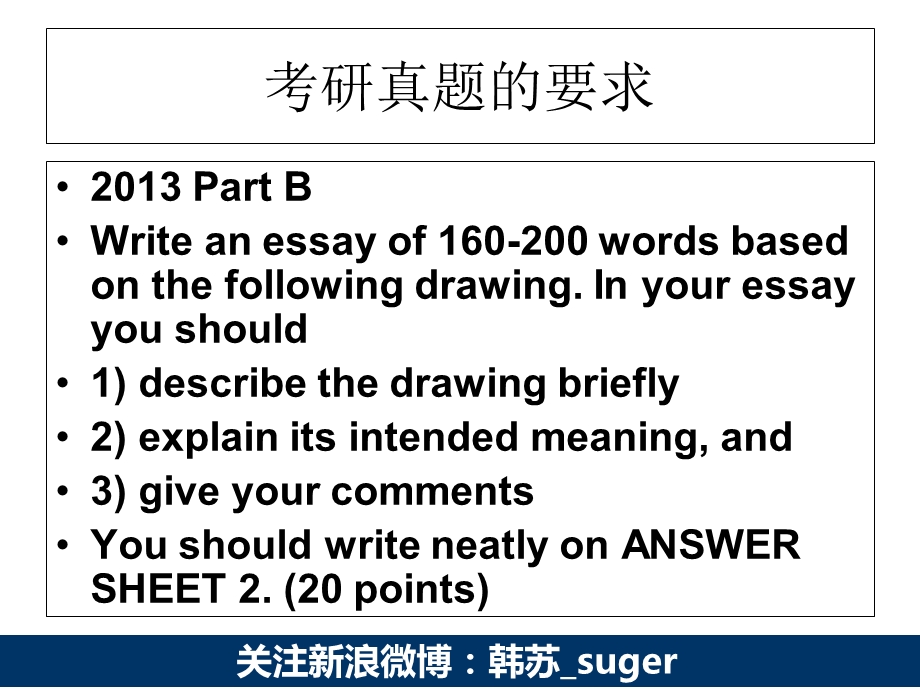 写作提分三要素 内容满足阅卷要求大作文 段落.ppt_第2页