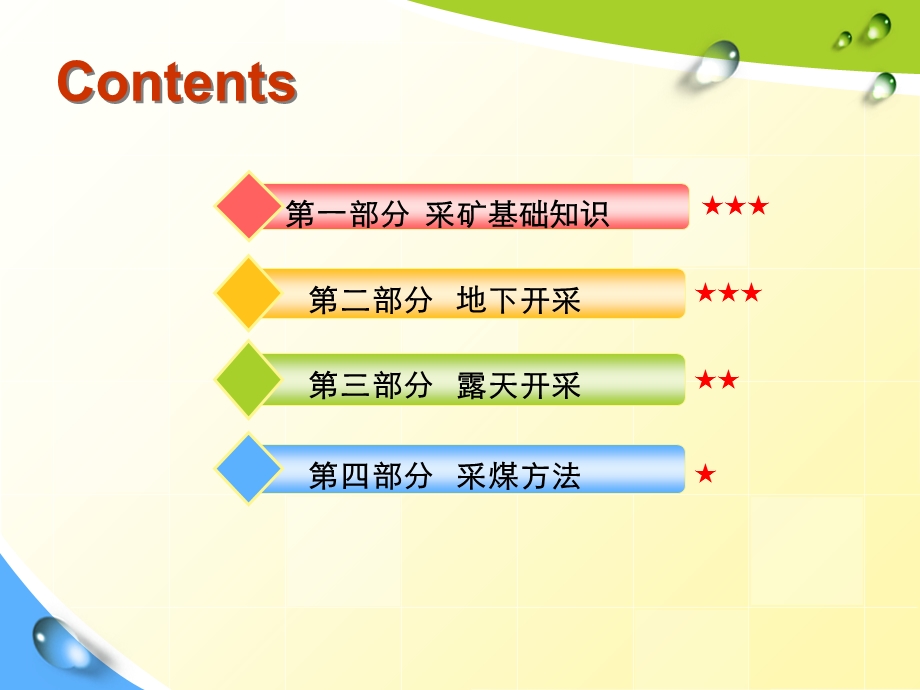 全国矿业权评估师考试专用教材采矿学基础.ppt_第3页