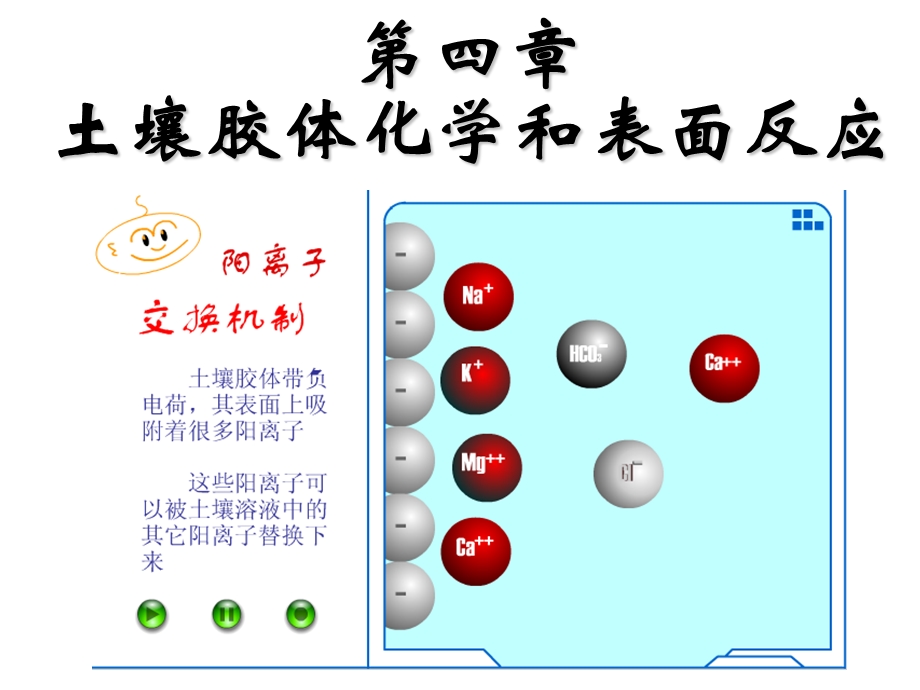 土壤胶体化学和表面化学.ppt_第1页