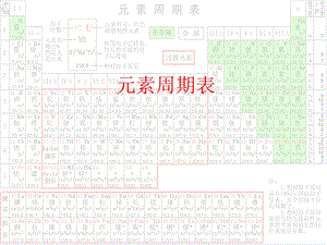 元素周期(原始)表.ppt