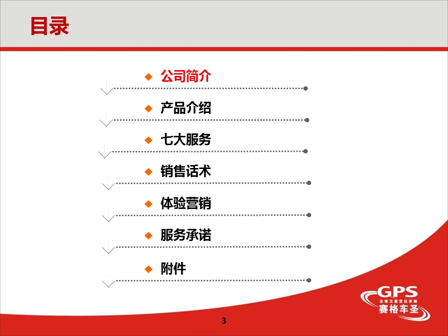 智能DVD导航安全系统行销手册终.ppt_第3页