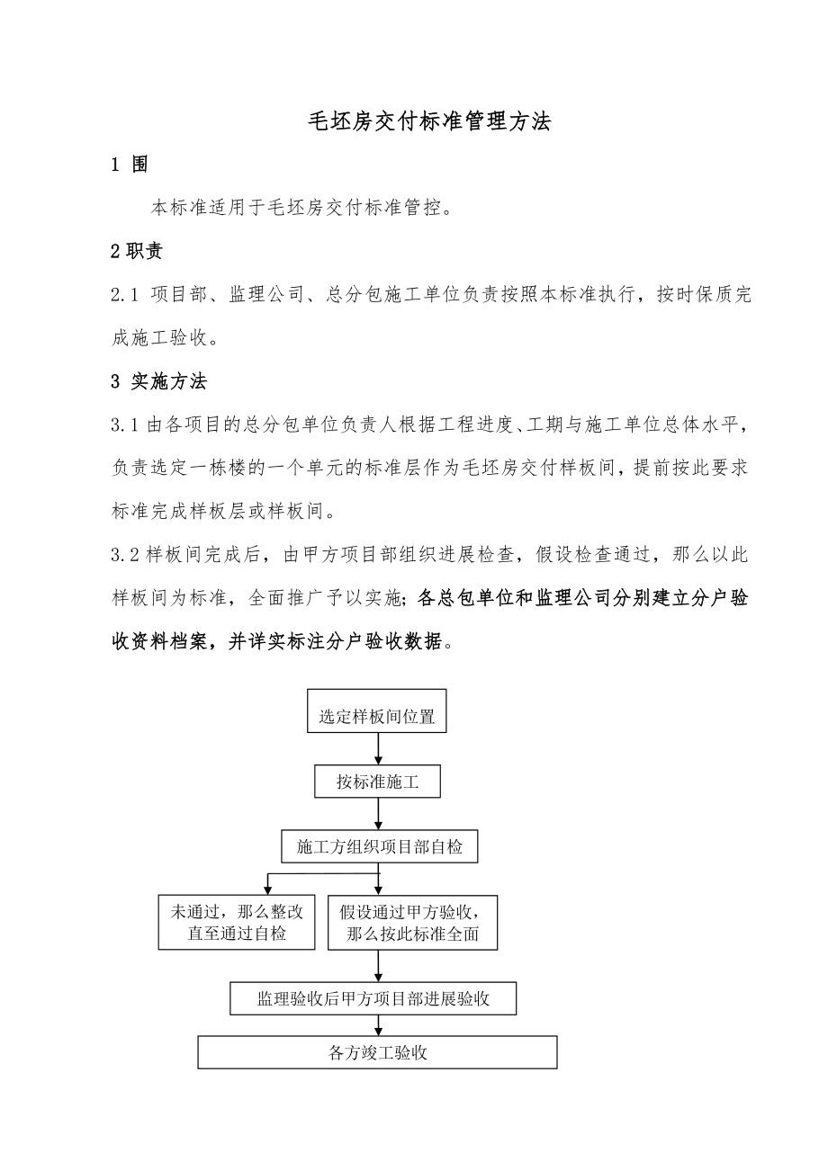 交房样板工程施工组织设计方案.doc_第3页