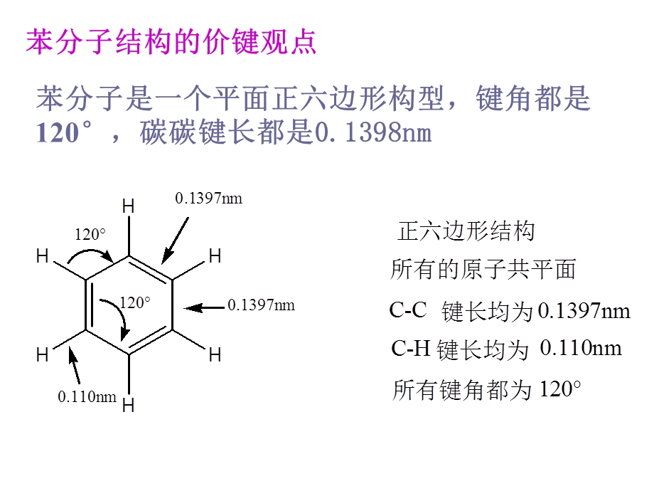 苯及其同系物1.ppt_第2页