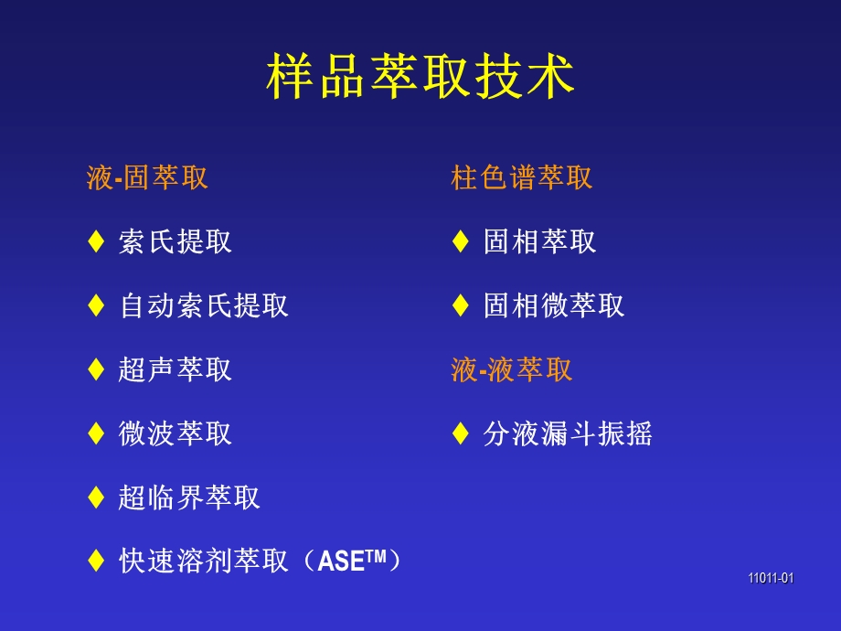 农产品和食品检验样品前处理的技术.ppt_第2页