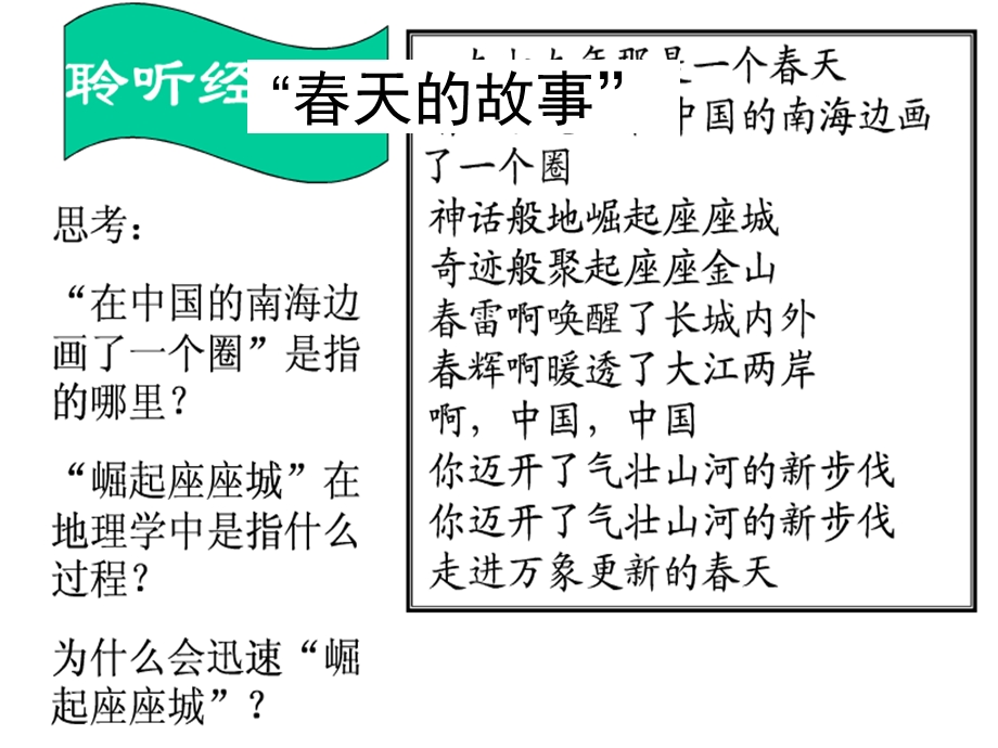 新人教版区域工业化与城市化进程上课课件.ppt_第1页