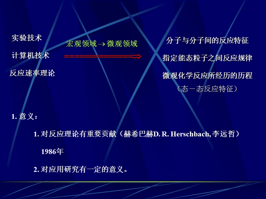 从分子水平上研究分子的一次碰撞行为中的变化.ppt_第2页