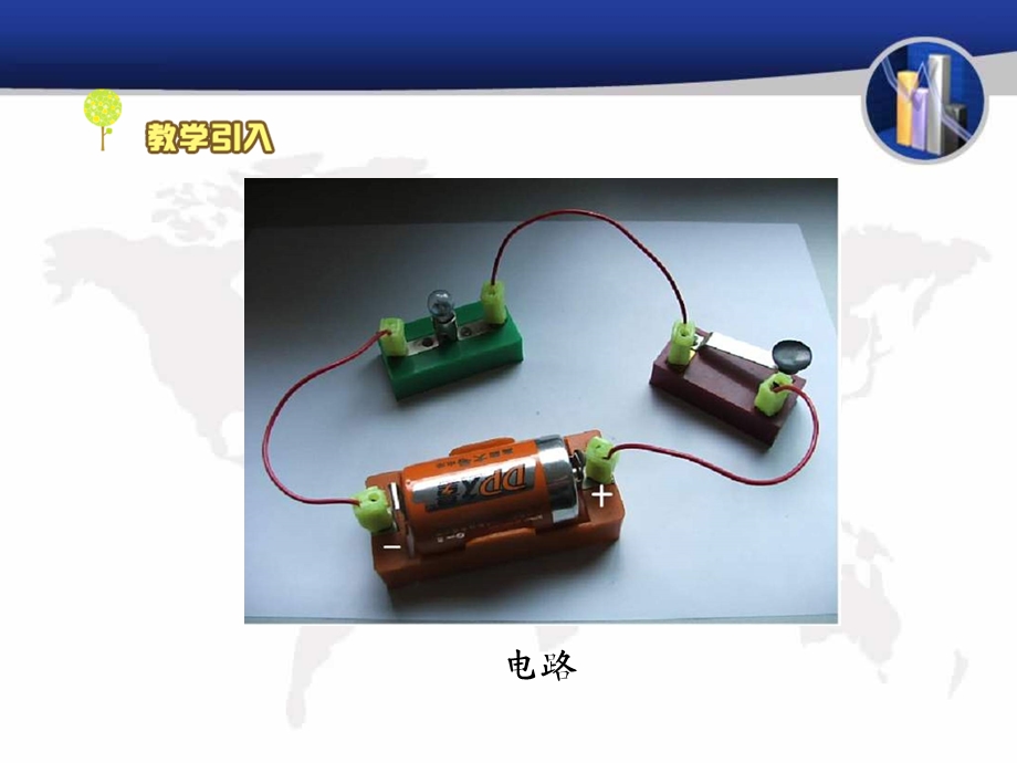 六年级科学上册《电和磁》.ppt_第3页