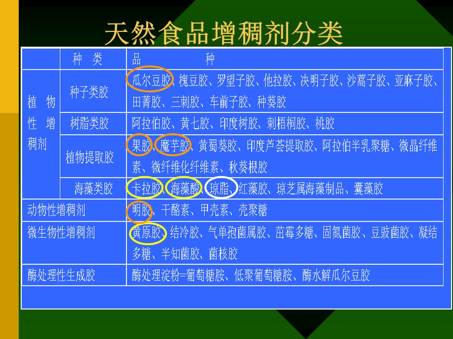 图片数据等资料.ppt_第1页