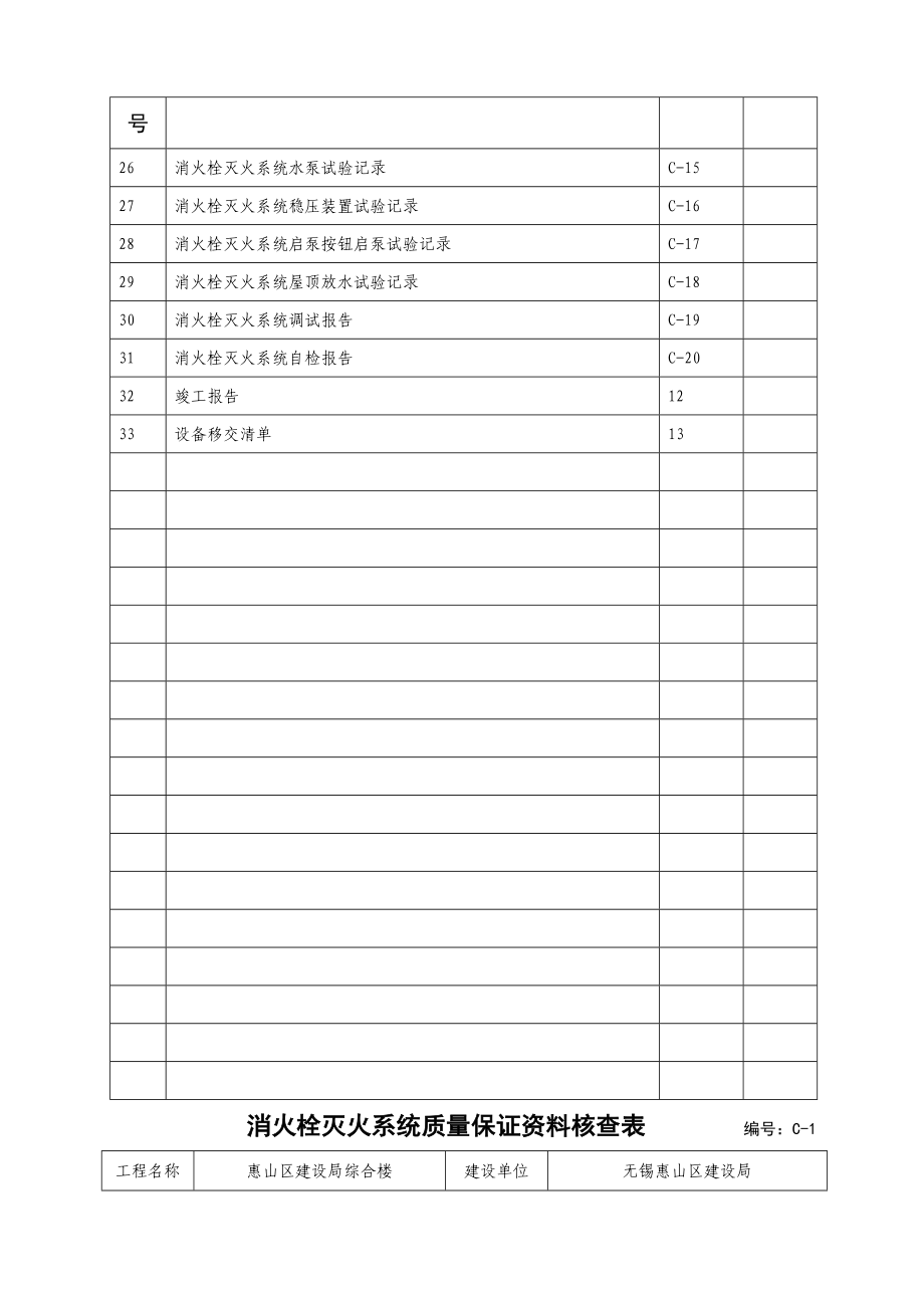 全套消防验收资料实例附4C消火栓系统.doc_第3页