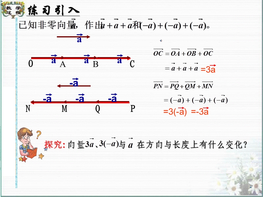 向量数乘运算及其几何意义(公开课课件).ppt_第3页