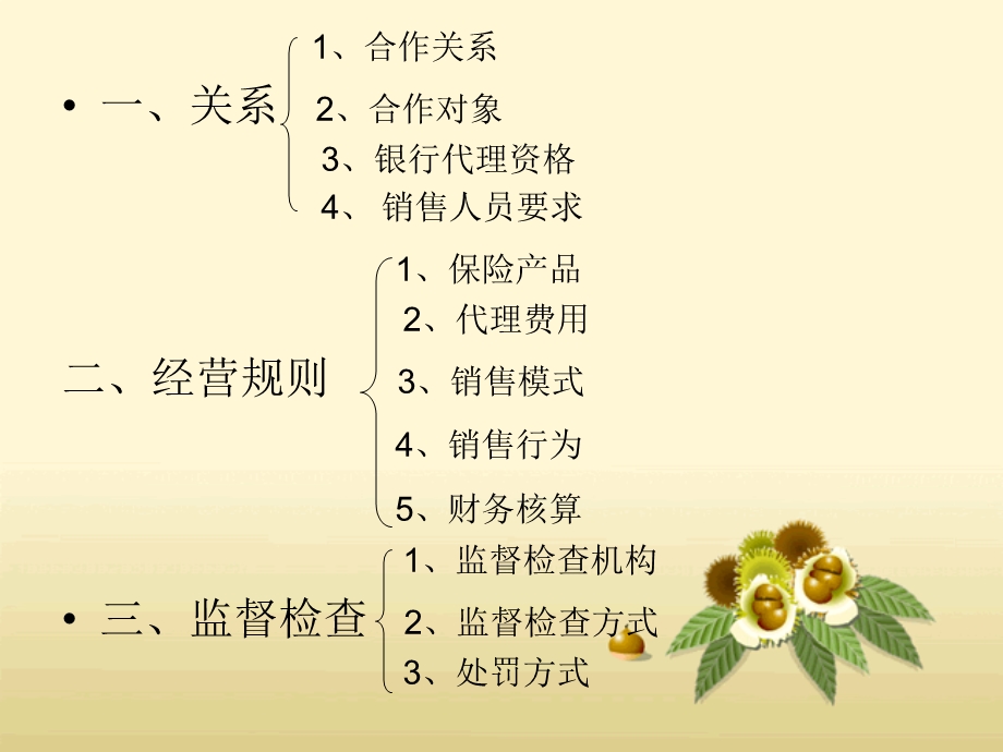 商业银行代理保险.ppt_第2页