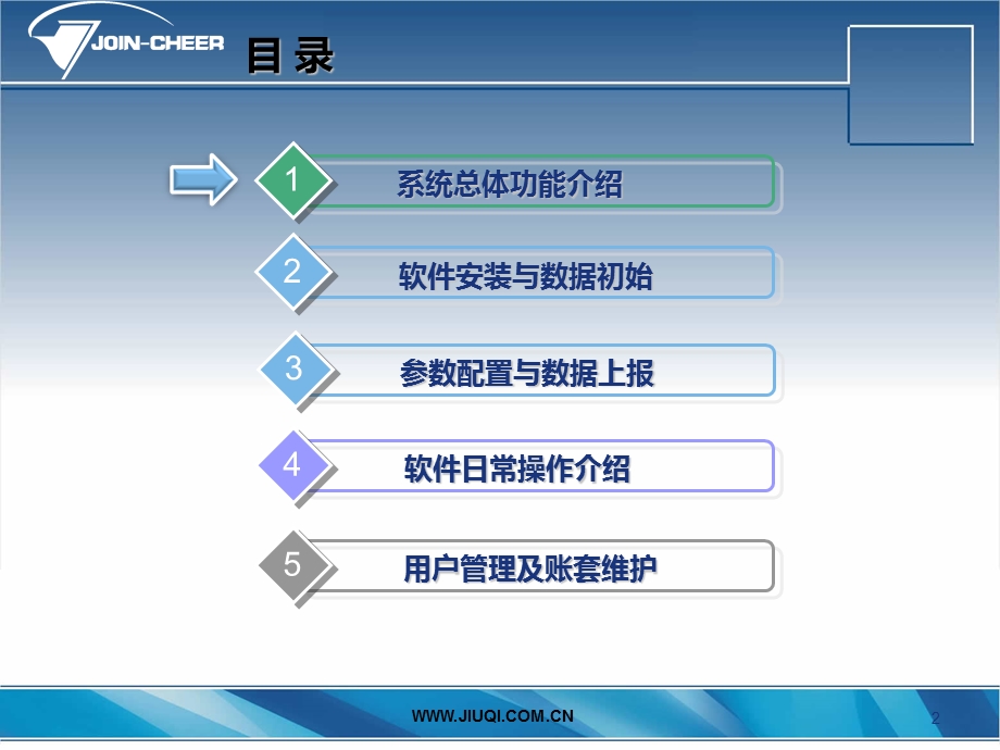 全国行政事业单位资产管理信息系统单位版.ppt_第2页