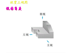 基本几何体的三视图.ppt