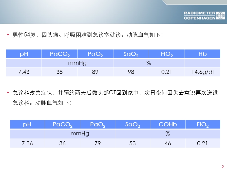 全血氧检测的意义雷度中国.ppt_第2页