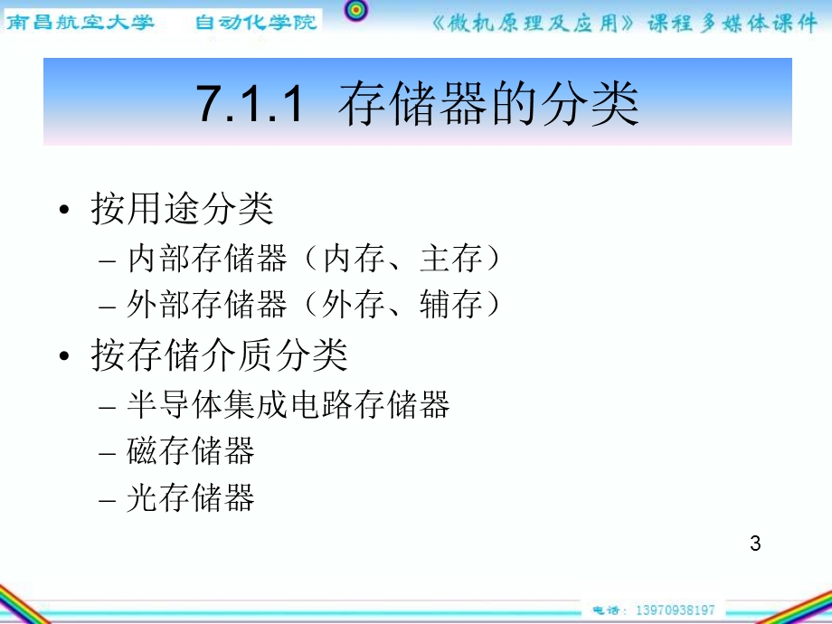 内存组织原理与接口.ppt_第3页