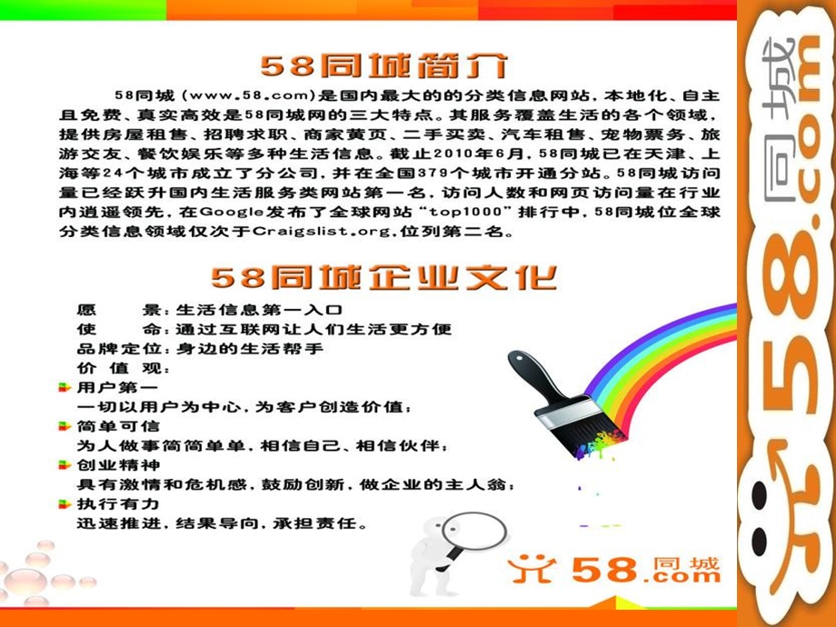 同城电子商务分析.ppt_第3页