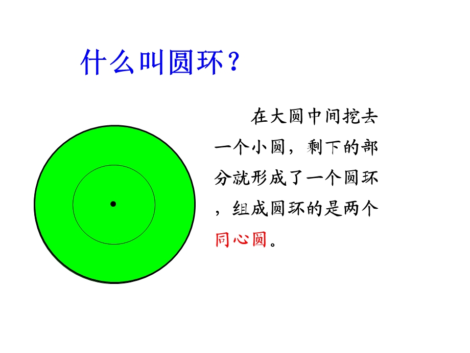 六年级数学上册《圆环的面积》PPT(人教版)课件.ppt_第3页