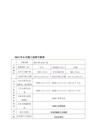 8月施工进度月报表.doc