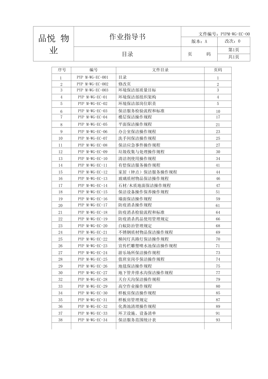 保洁服务作业指导书汇编.docx_第1页