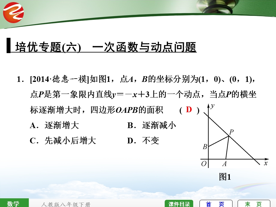 培优专题(六) 一次函数与动点问题.ppt_第1页