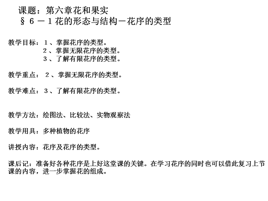 园林植物-花序的类型.ppt_第1页