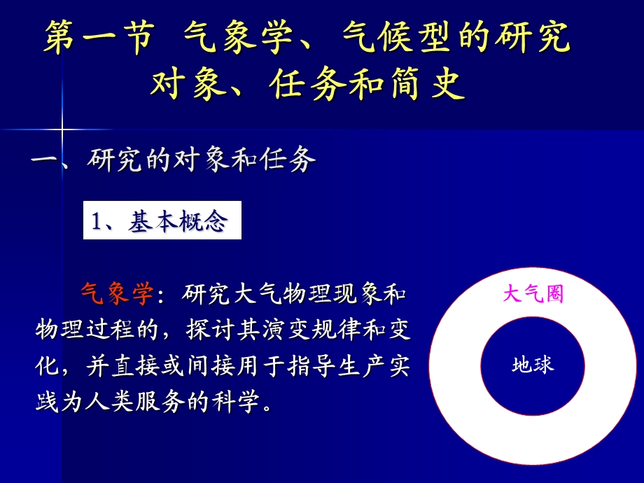 农林气象学1第一章引论.ppt_第3页