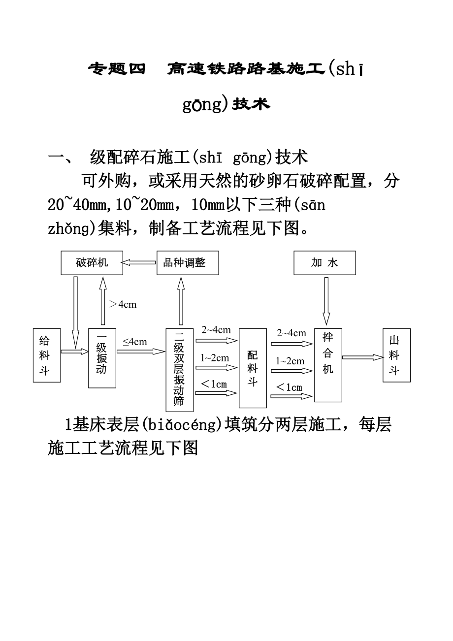 专题四高速铁路路基施工技术.docx_第1页