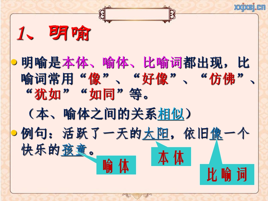 小学修辞手法专题(类型+作用)经典.ppt_第3页