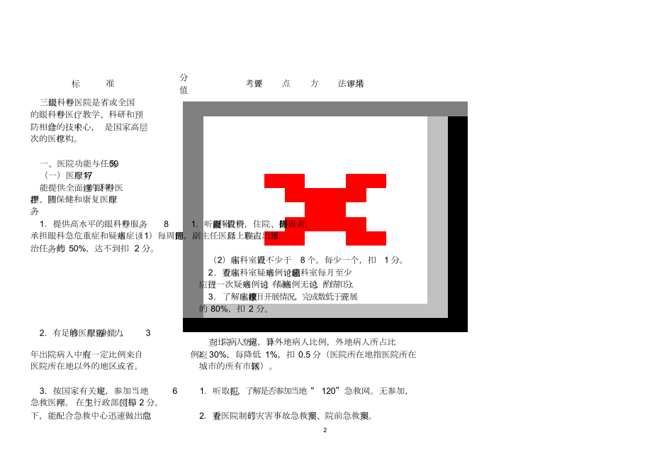 三甲医院评审实施细则(原稿).docx_第2页