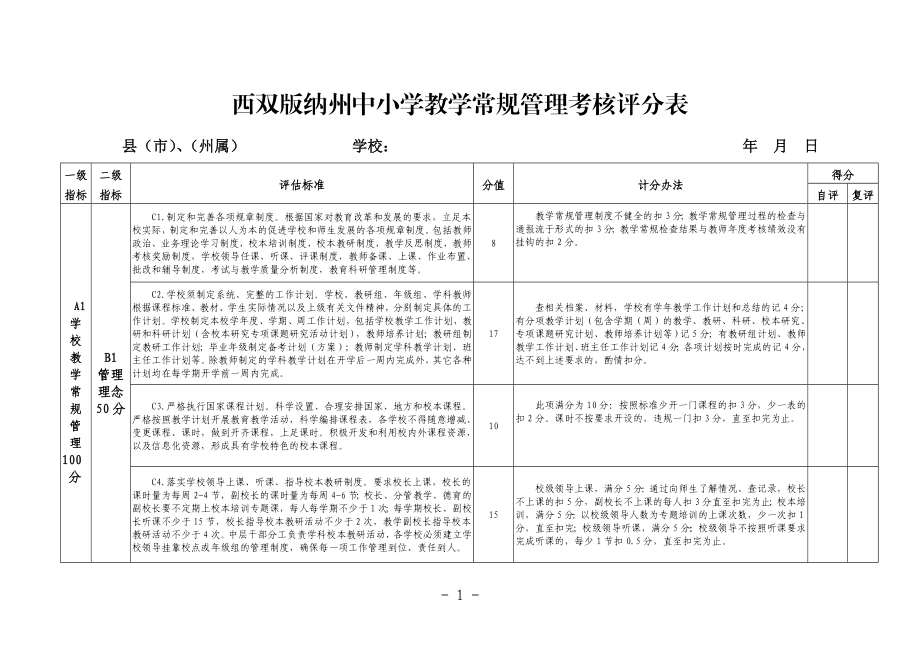 中小学教学常规管理考核评分表.doc_第1页