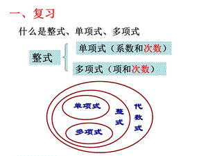 整式的加减(公开课).ppt