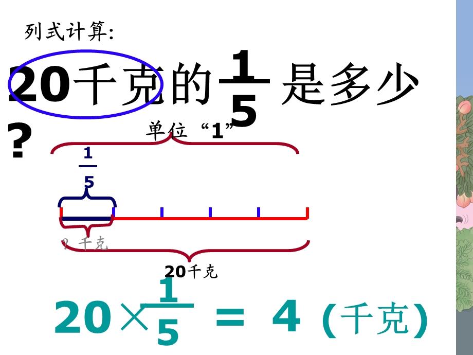 新人教版六年级上册数学第一单元解决问题(一)练习.ppt_第2页