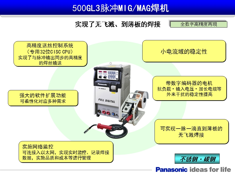 全数字控制脉冲MIGMAG焊机-500GL.ppt_第2页