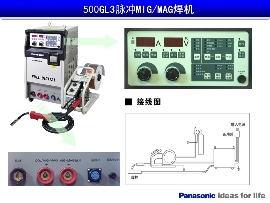 全数字控制脉冲MIGMAG焊机-500GL.ppt_第3页