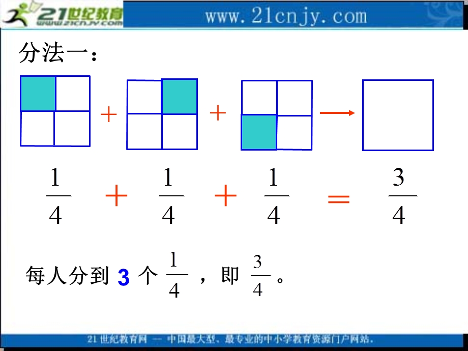 (北师大版)五年级数学上册课件_分饼_3.ppt_第3页