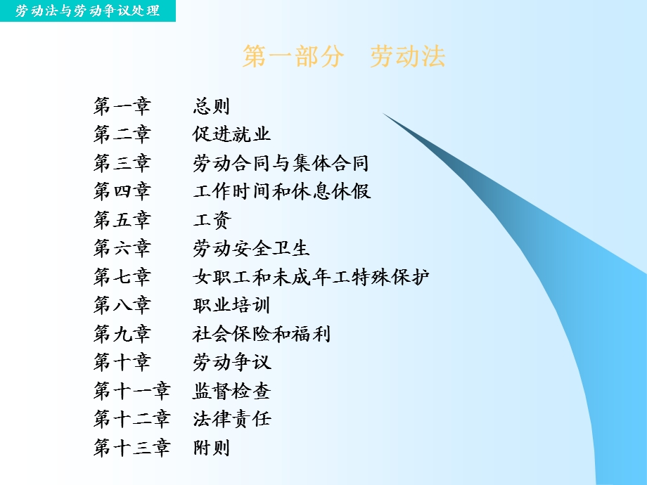 劳动法普法教材.ppt_第2页