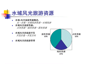 旅游资源的开发与管理水域风光旅游资源.ppt