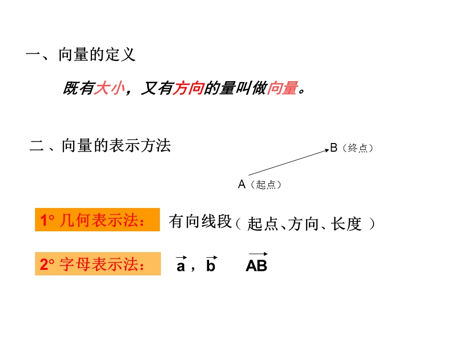 平面向量的概念+加减法运算.ppt_第2页