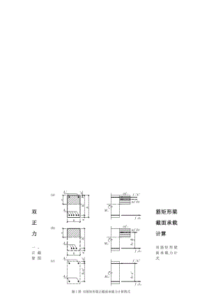 双筋矩形梁正截面承载力计算.doc