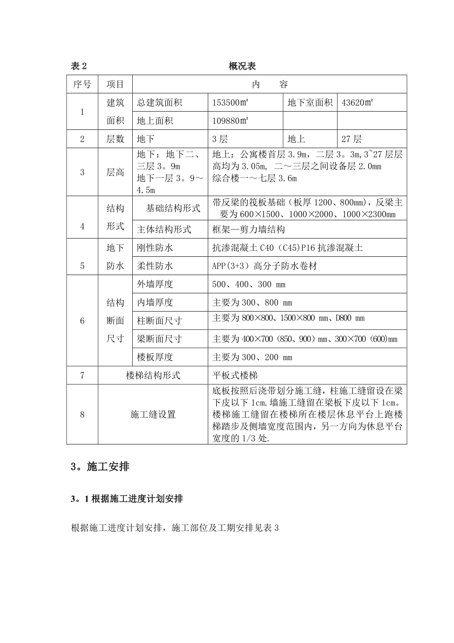 以下幸福二村模板工程施工方案完整.doc_第3页