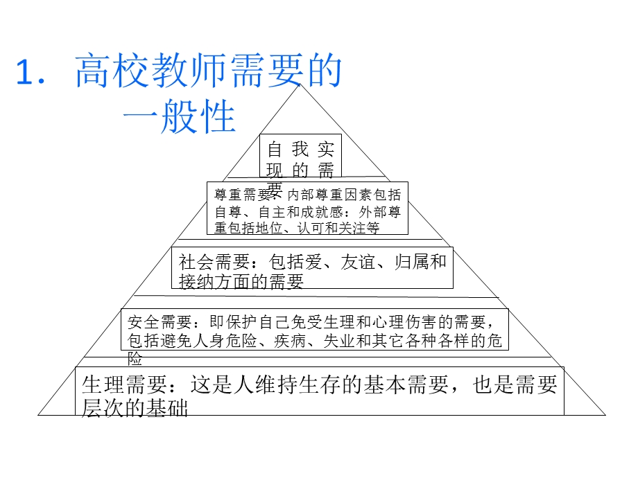 教育组织行为学.ppt_第2页