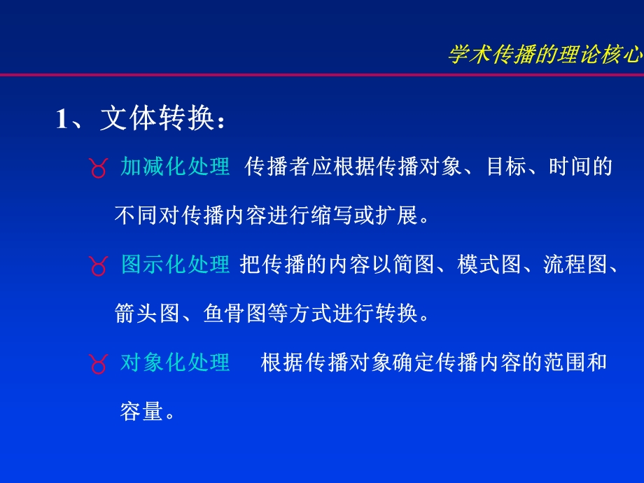 学术传播的理论和技术.ppt_第3页