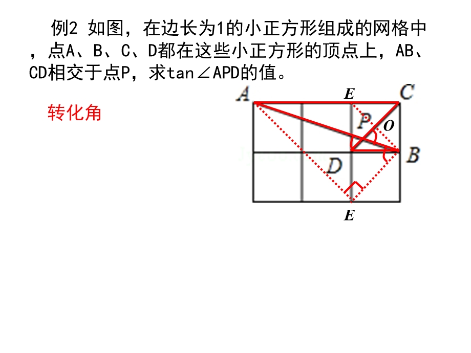 利用网格线巧求三角函数值.ppt_第3页