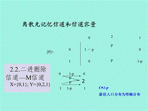 信息论基础-信道容量的计算.ppt