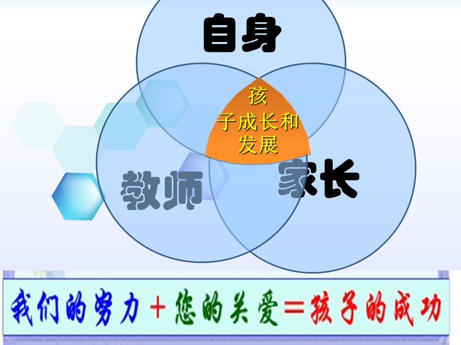 六年级家长会PPT课件.ppt.ppt_第3页