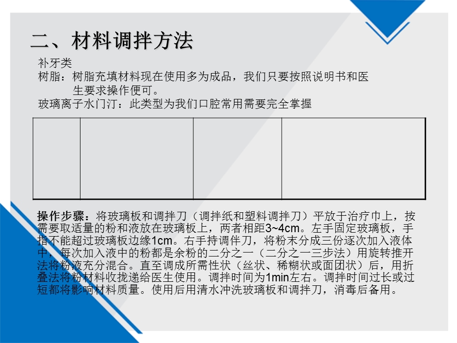 口腔材料调伴操作技术.ppt_第3页