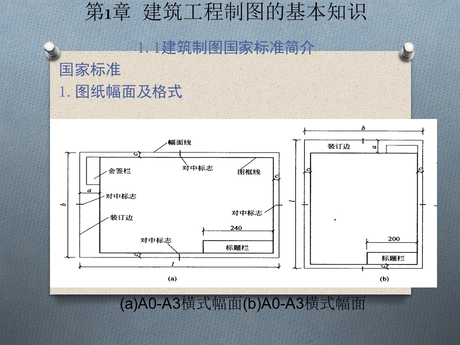 最全面的建筑工程制图PPT.ppt_第2页